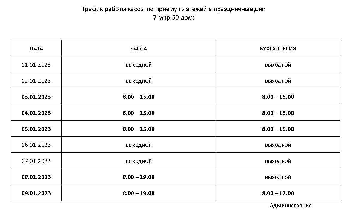 Технологии комфорта